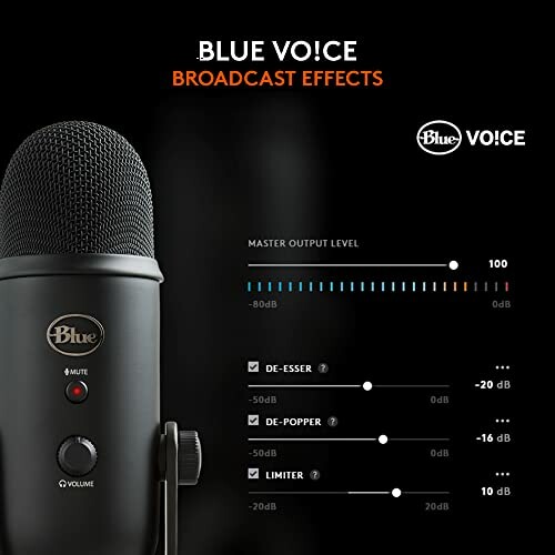 Blue VO!CE broadcast effects with microphone and control settings.