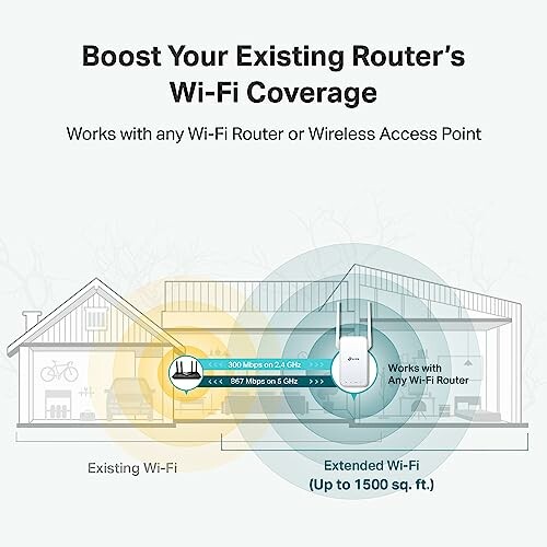 Diagram showing boosted Wi-Fi coverage with a dual-band router.