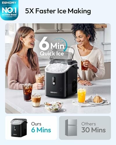 Euhomy ice maker ad showcasing 6-minute quick ice feature with two women and ice-filled drinks.