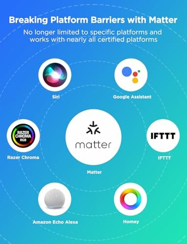 Logos of Siri, Google Assistant, IFTTT, Razer Chroma, Amazon Echo Alexa, Homey, and Matter, showcasing platform compatibility.