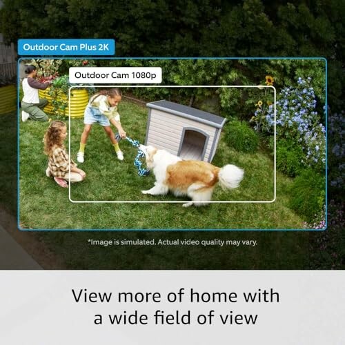 Comparison of outdoor cam 1080p and 2K with children and dog in a backyard.