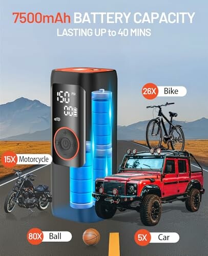 Portable air pump with 7500mAh battery capacity, lasting up to 40 mins, showing usage for bike, car, motorcycle, and ball.