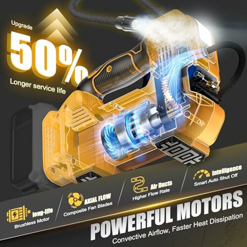 160PSI Cordless Tire Inflator