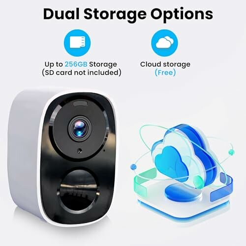 Security camera with dual storage options: up to 256GB via SD card and free cloud storage.