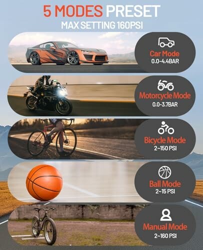 Five preset modes for tire inflation: car, motorcycle, bicycle, ball, manual.