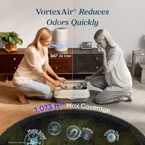 Comparison of VortexAir reducing odors with a pet in a living room.