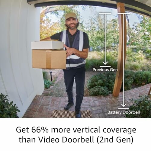 Delivery person at the door, showcasing doorbell camera coverage comparison.