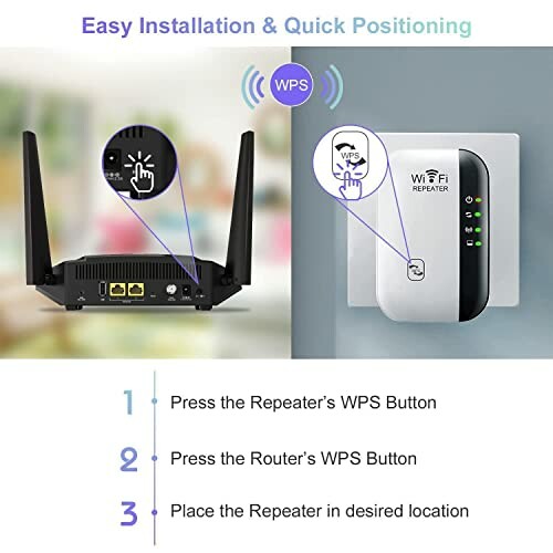 WiFi repeater installation instructions with WPS button steps.