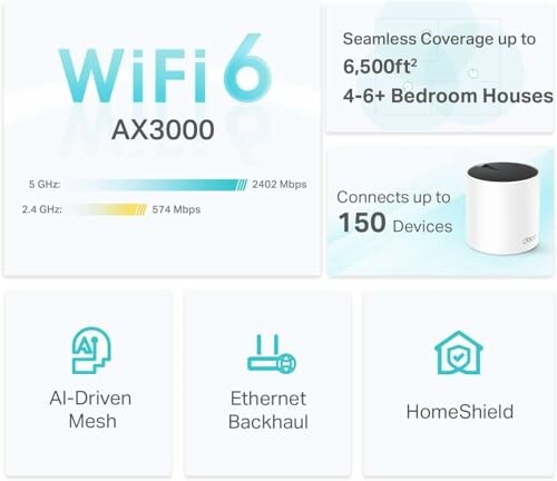 WiFi 6 AX3000 router features and specifications.